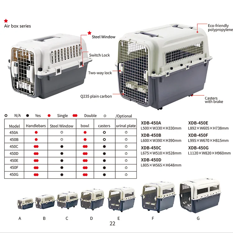 Custom Airline Shipping Transport Box Pet Cages and Crates Kennel Bike Travel Plastic Dog Pet Carrier