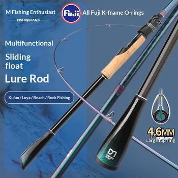 Lanxi Fuji Large Guide Ring Cork Handle Carbon Spinning Fishing Rod-Multi-Length Options for Pond Lake & Stream – Rod – view 3
