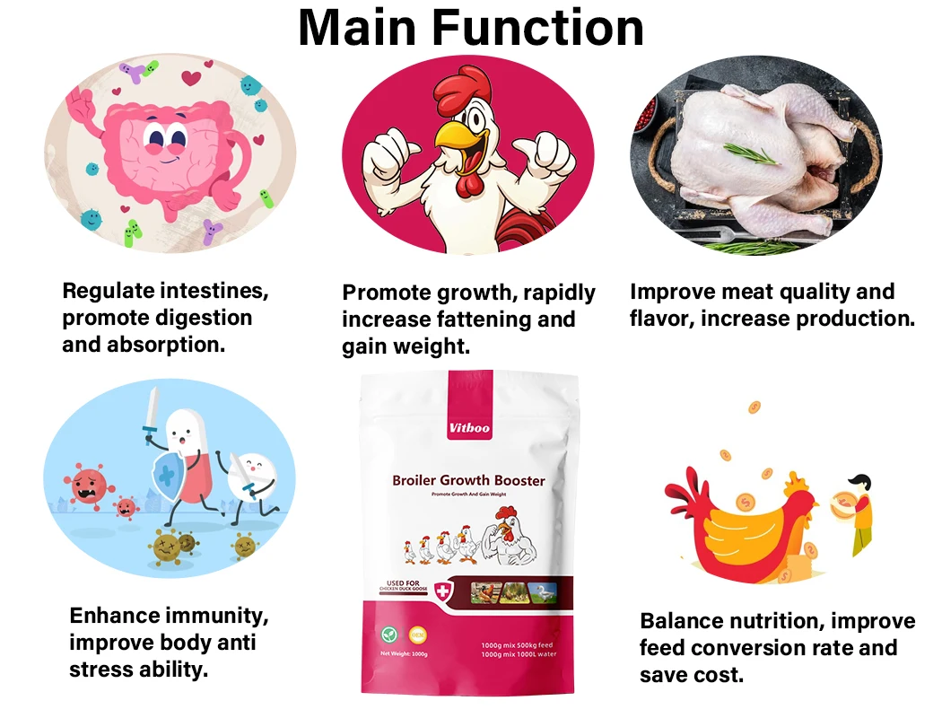 Broiler Promoter Fast Growth And Weight Gain Chicken Booster Poultry