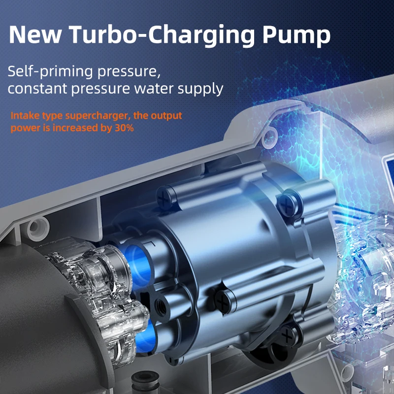 21Vコードレス高圧洗浄機GUANXINカーウォッシャーガンはODM