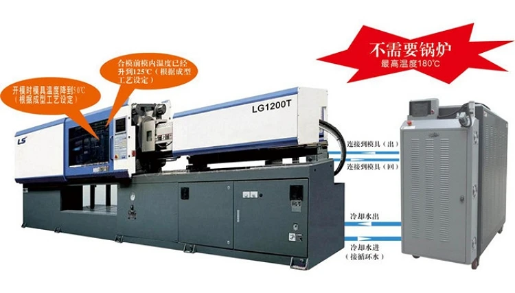 Type Industrial Water Chiller, 380V, 9.59KW - detail 4
