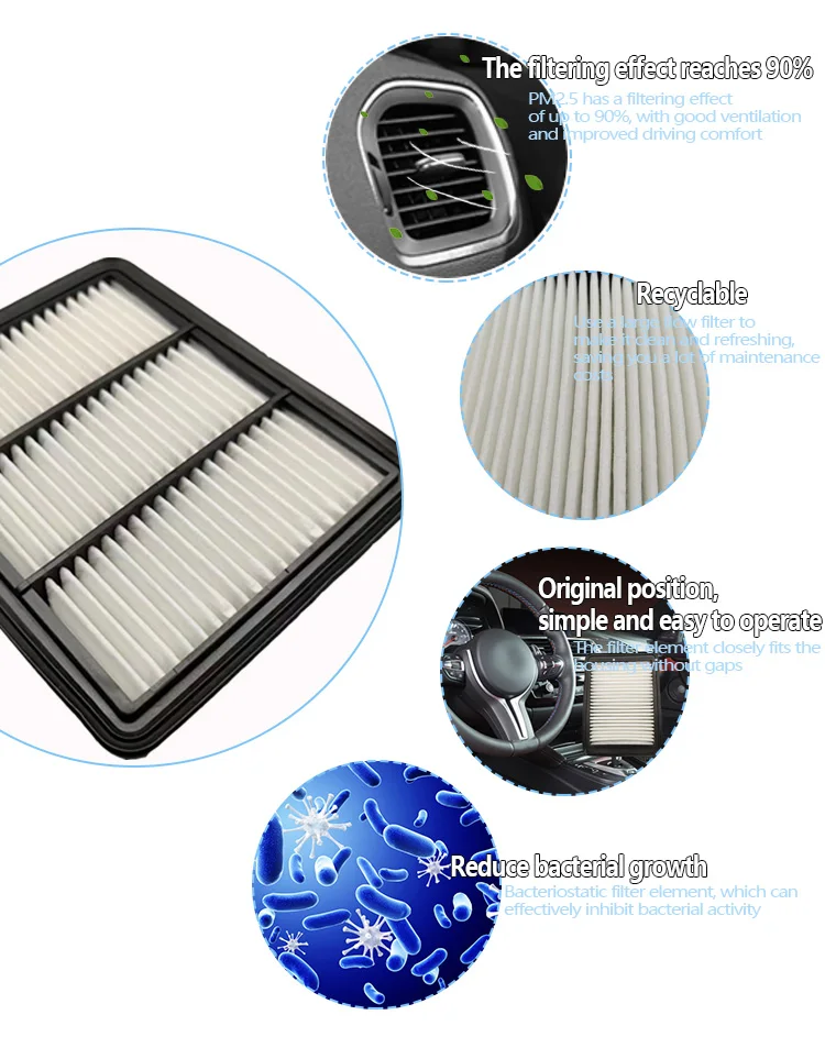 Auto Replacement Price Car Air Filter 172206a0a00 17220rnaa00 17220
