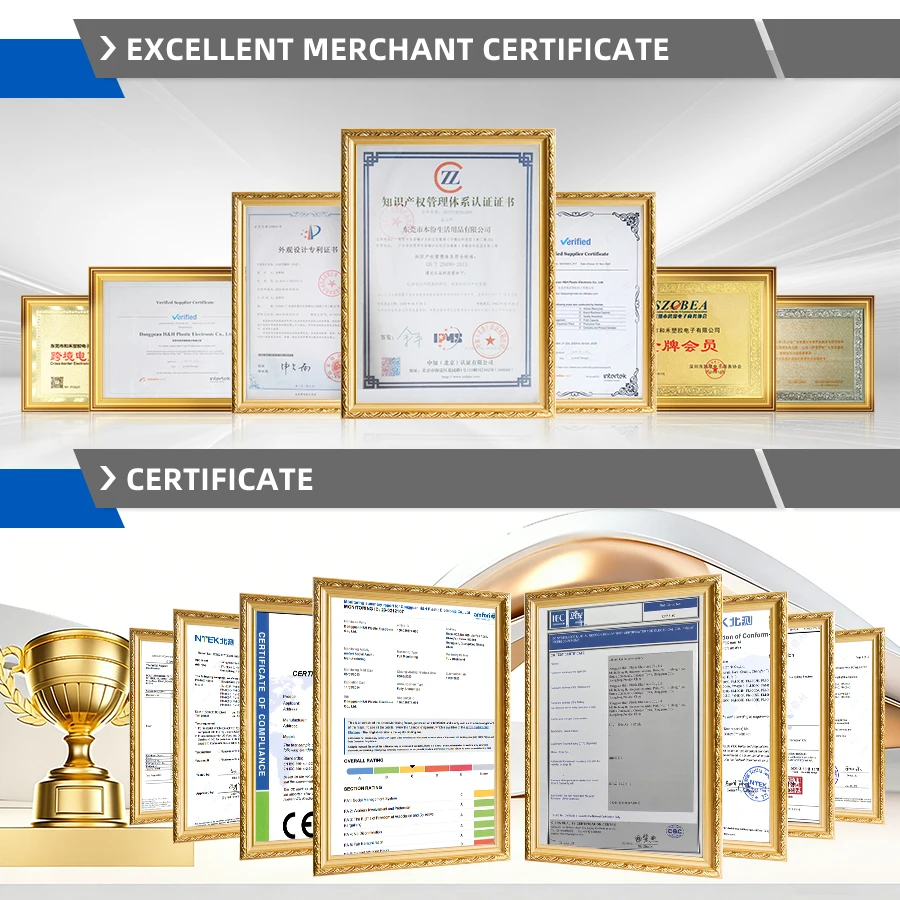 Extended company profile