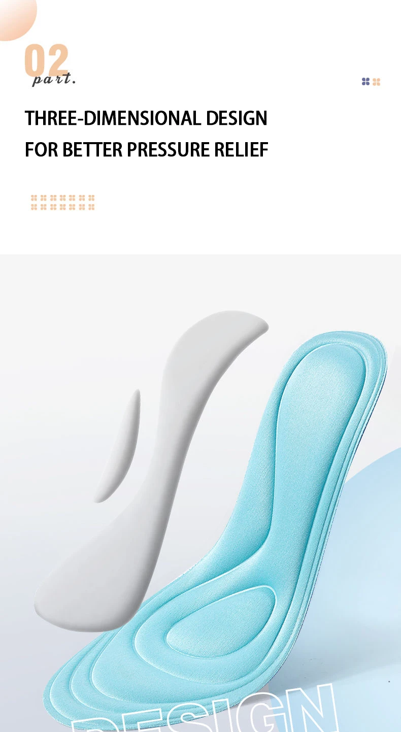 Custom Anti-Fatigue Comfort Insoles Wholesale