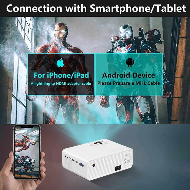 projector mobile phone 