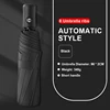 Automatique 8K Noir