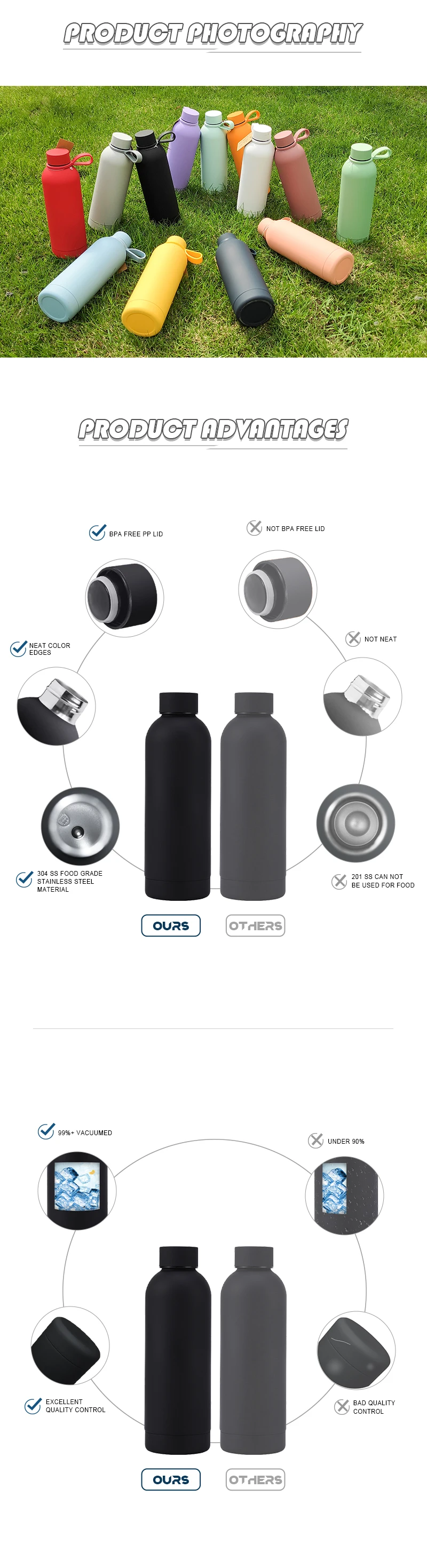 500ml Sports Drink Bottle Custom Printed Stainless School Water Bottle ...