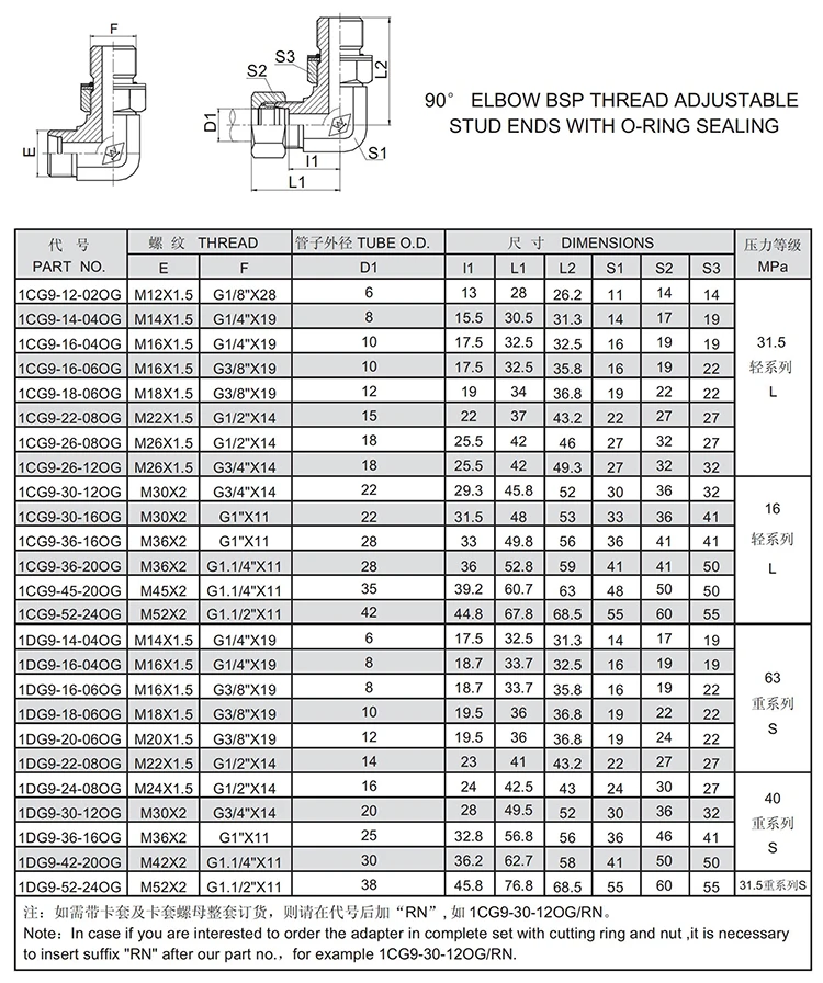 Hydraulic adapters china wholesale custom pipe fitting