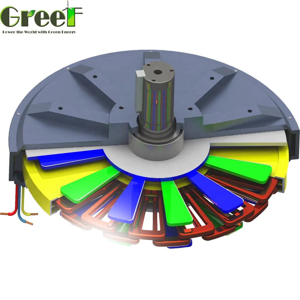 Axial Flux Coreless Permanent Magnet Generator for Vertical Axis Wind Turbine