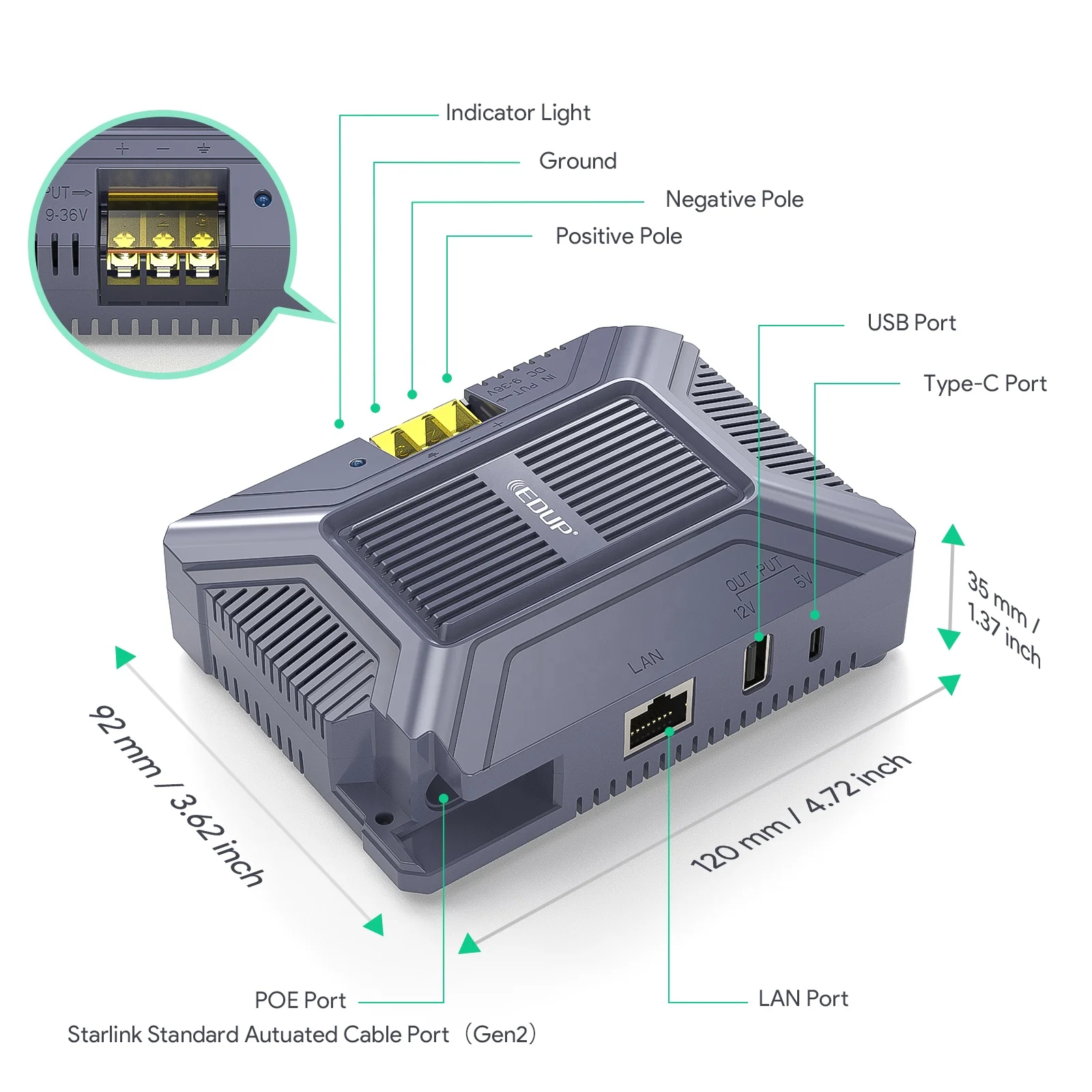 EDUP Starlink Gen 2 5-in-1 GigE PoE Injector - 180W, Compatible