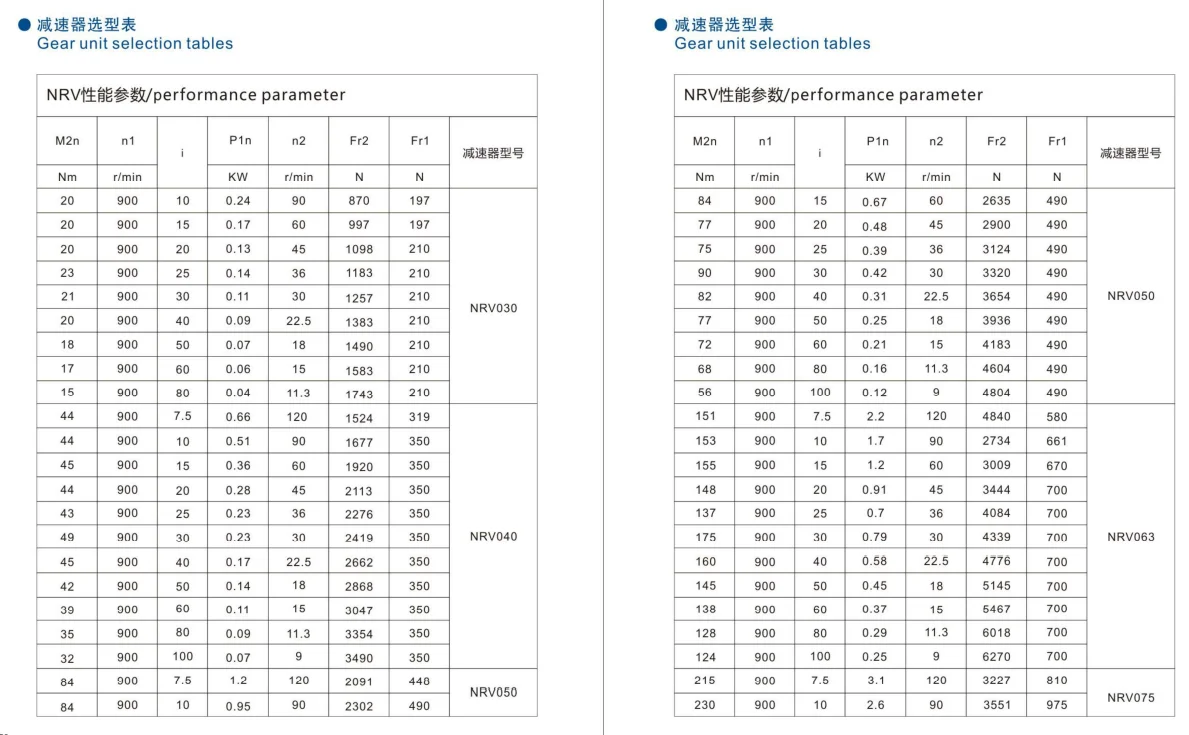 Flier High Power Torque Bldc 48v Electric Motor Brushless Dc Motor 3kw
