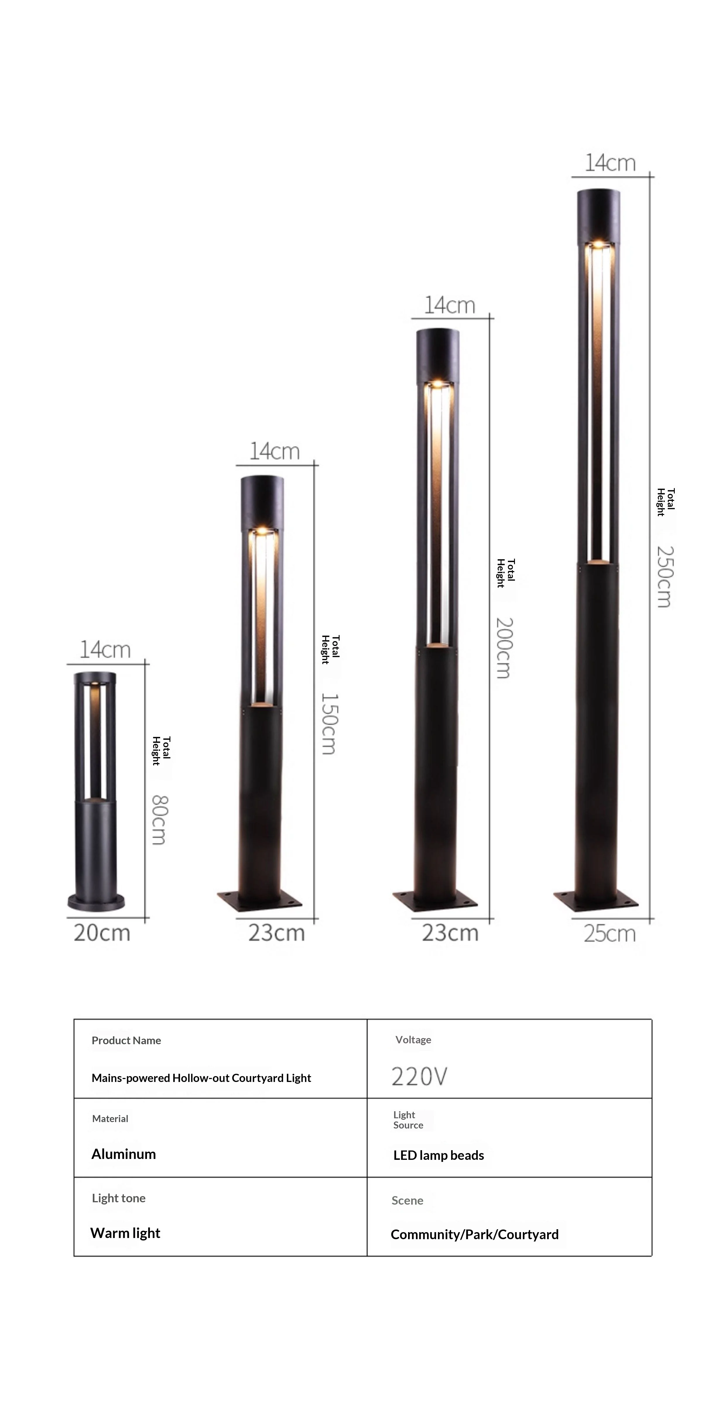 Specifications