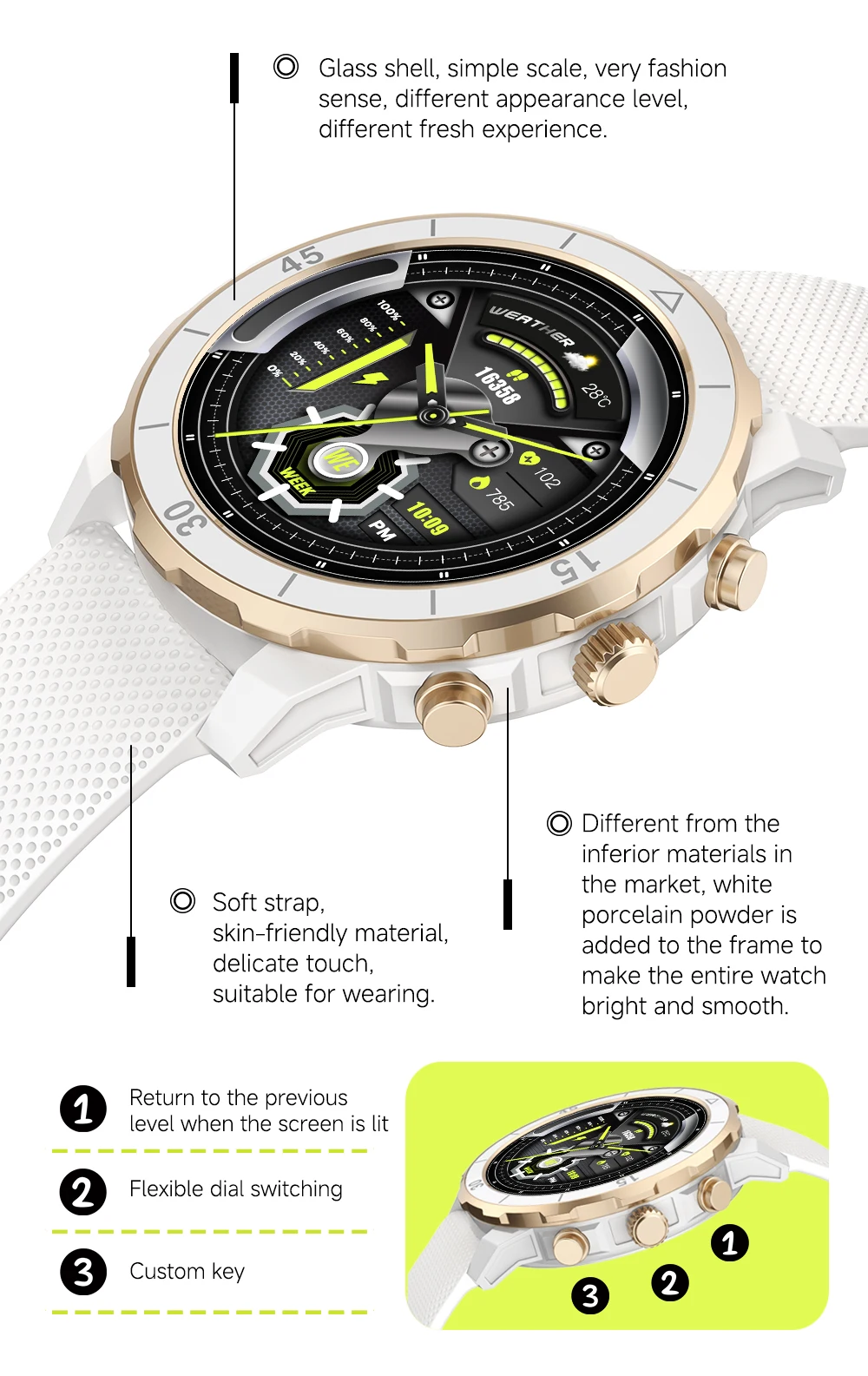 If you are searching for a supplier of a product with perfect quality control and highly competitive prices, which gives you an advantage in expanding your local market, then contact us now!  Competitive suppliers of   2026 LC315B Fashion Smart Watch 1.27inch Screen BT Call Sports Fitness Health Relojes Round Smartwatch for Women Men