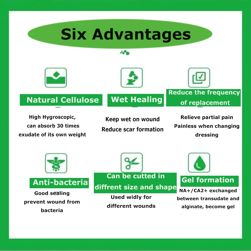 Silver Alginate Wound Dressing Without Border Anti-bacteria for Wound ...