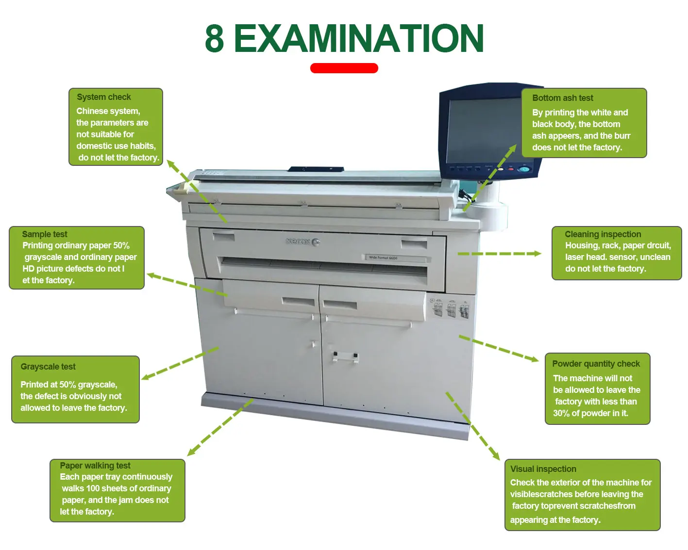 Xerox 6604/6279 Scanner All-in-One - Efficient Large Format Printer