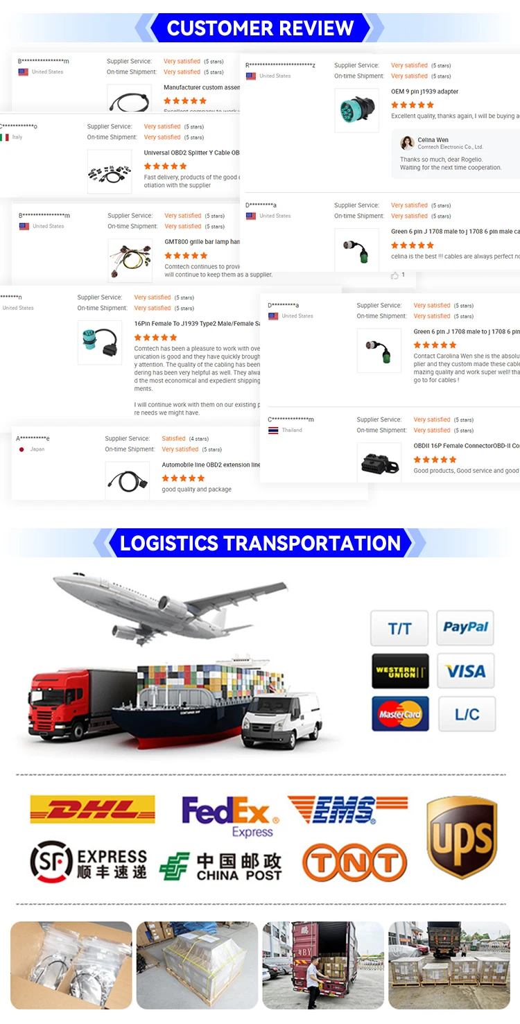 Packaging & shipping specifications