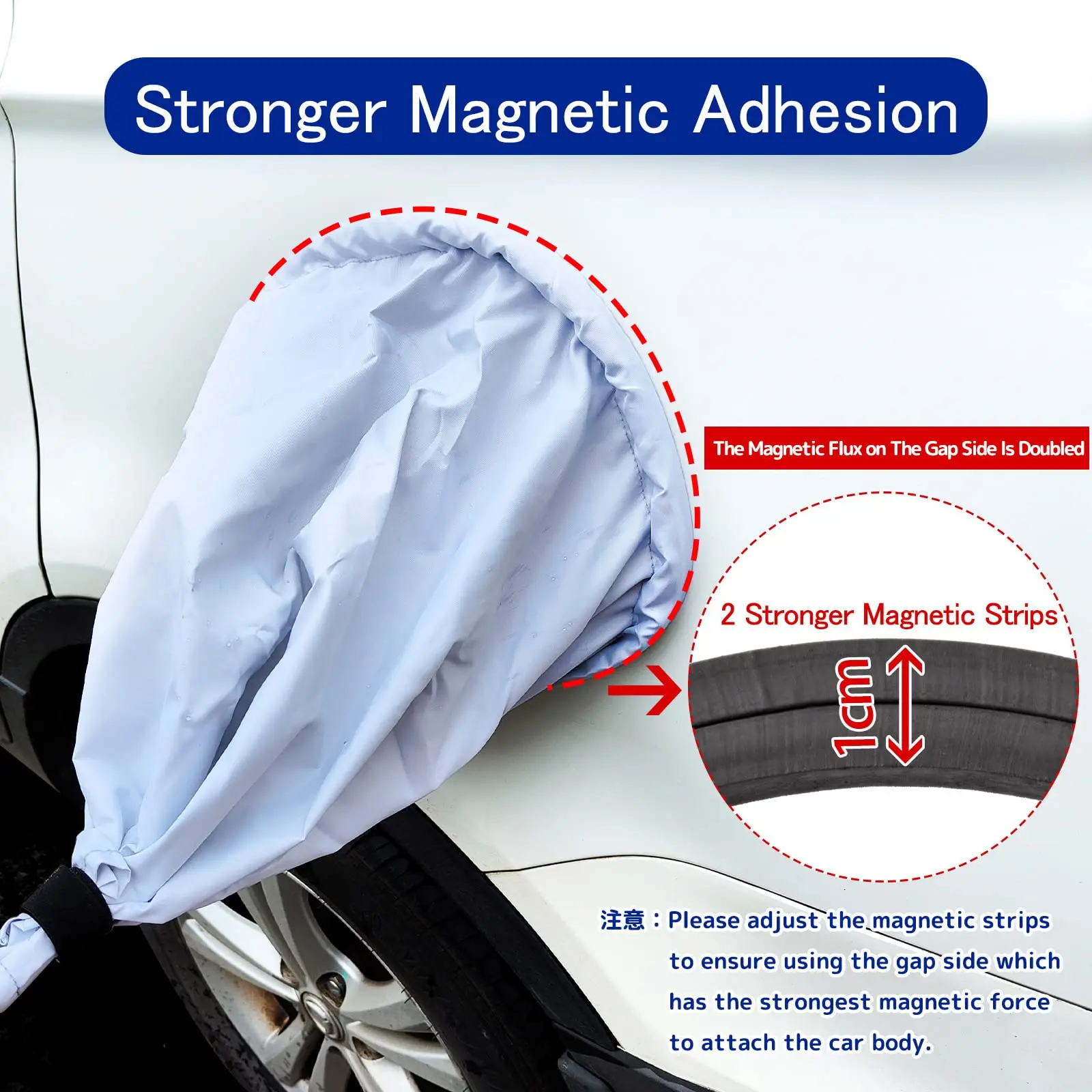 All Weather Protection Electric Vehicle Charging Station Accessories Ev