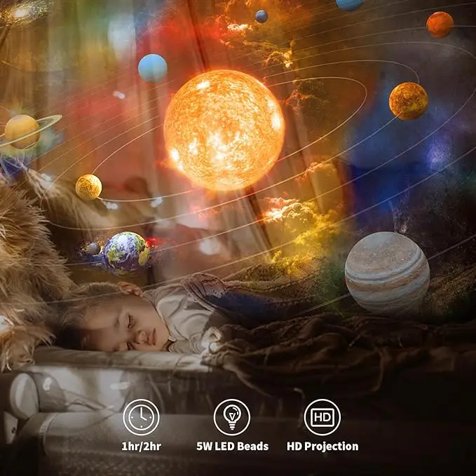 Proiettore Galassia Astronauta Con Razzo – Luce Notturna Con 13 Dischi HD, Timer 1/2h, Regolabile, Per Camera Bambini E Adulti - 2