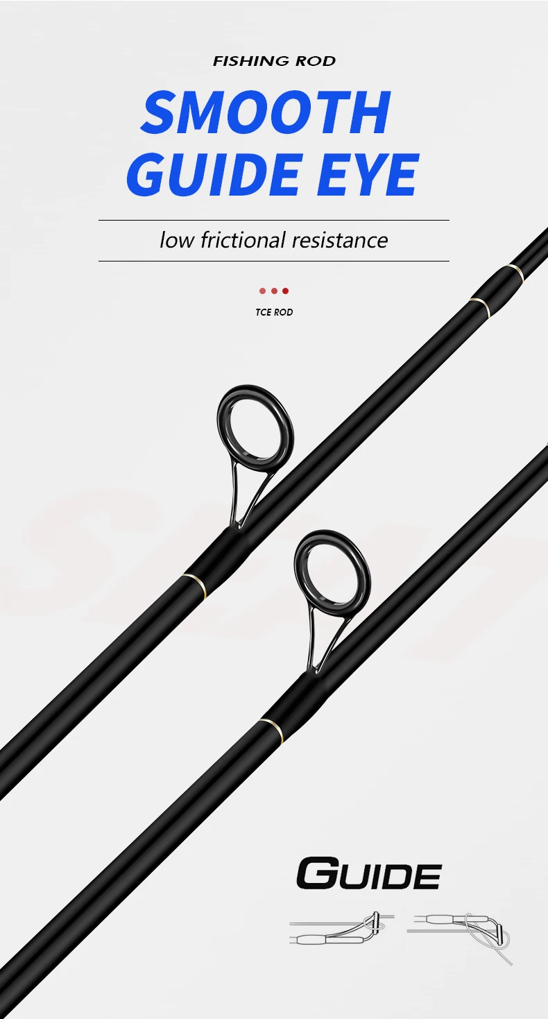 1.8m,2.1m Freshwater Fiberglass Spinning Fishing Rod Set Reel Combo