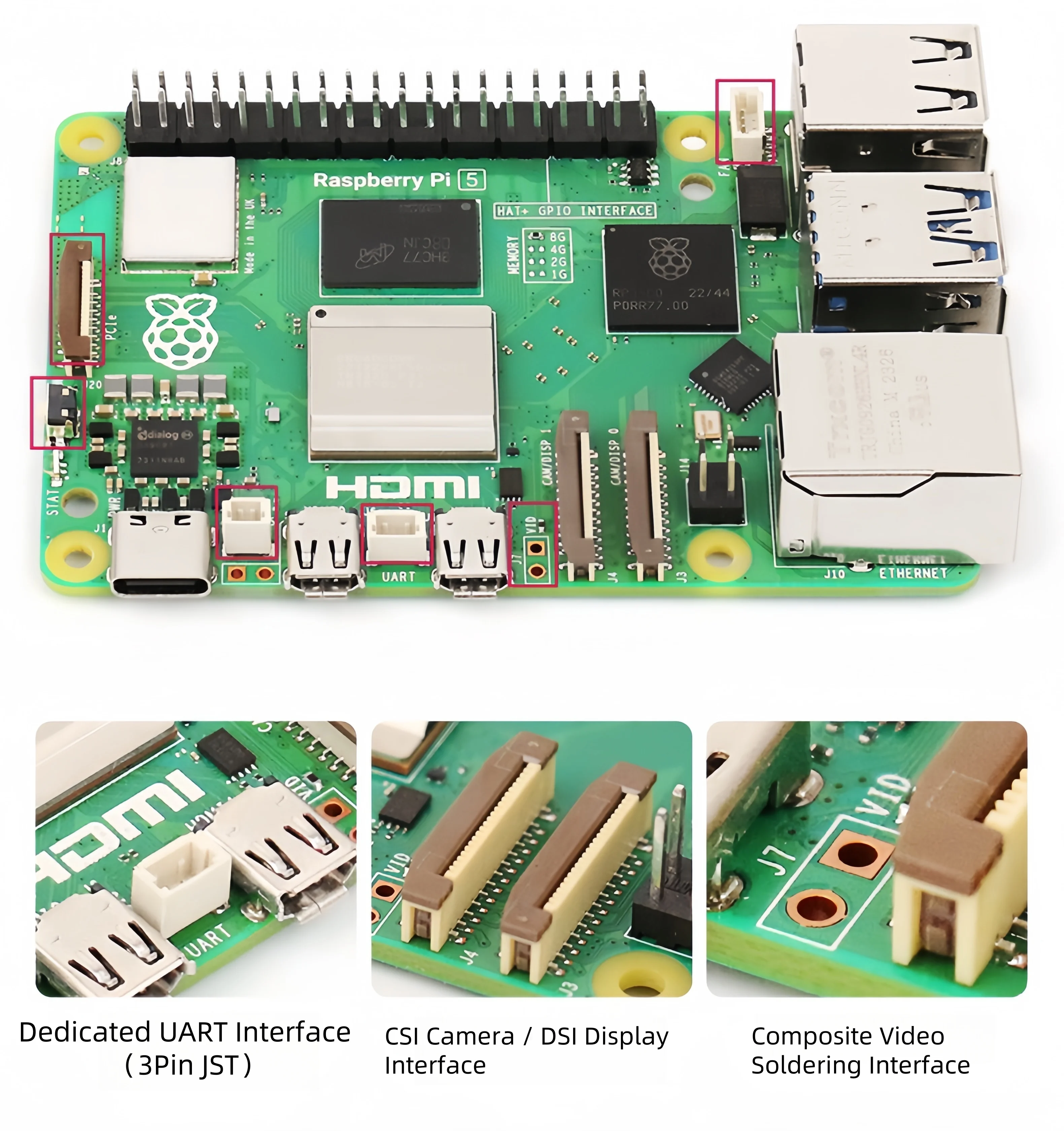 Raspberry Pi Computing And Programming Raspberry Pi 5 8GB - Python AI Programming Kit for Devs