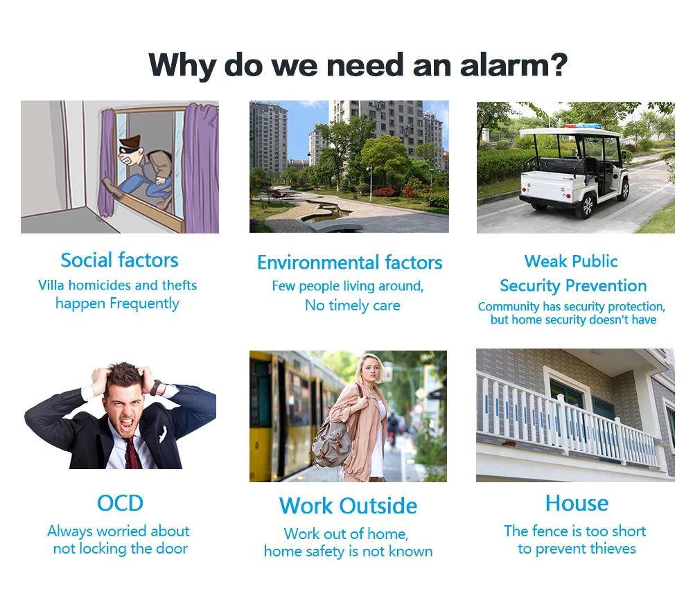 Tuya Smart Wifi GSM Alarm System With 200 Wireless Zone and 8 Wired ...