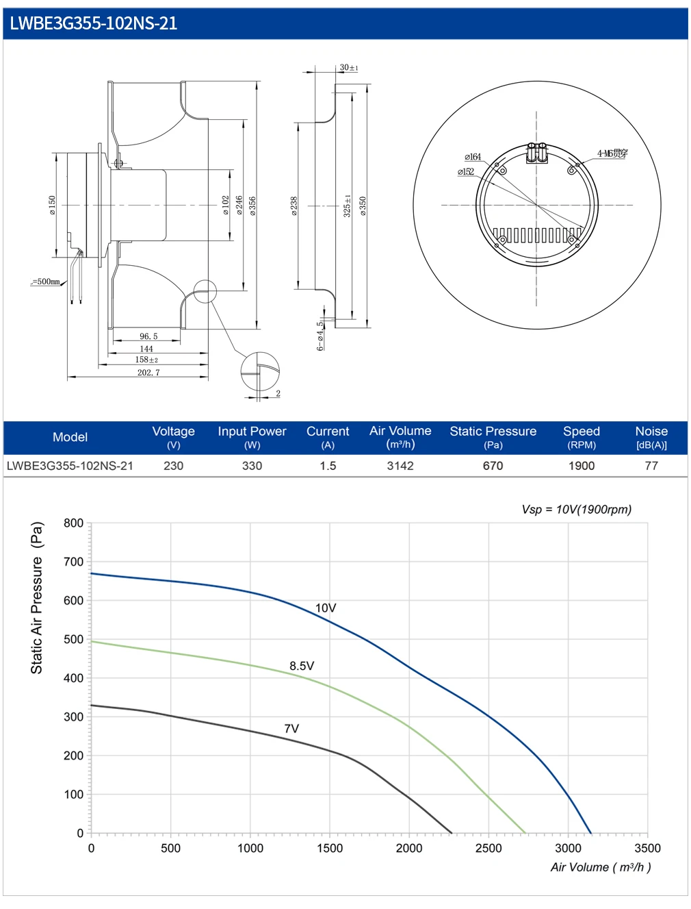 Rotorcentrifugal Backward Curved Blower, 355mm, 230V, IP55 - detail 22