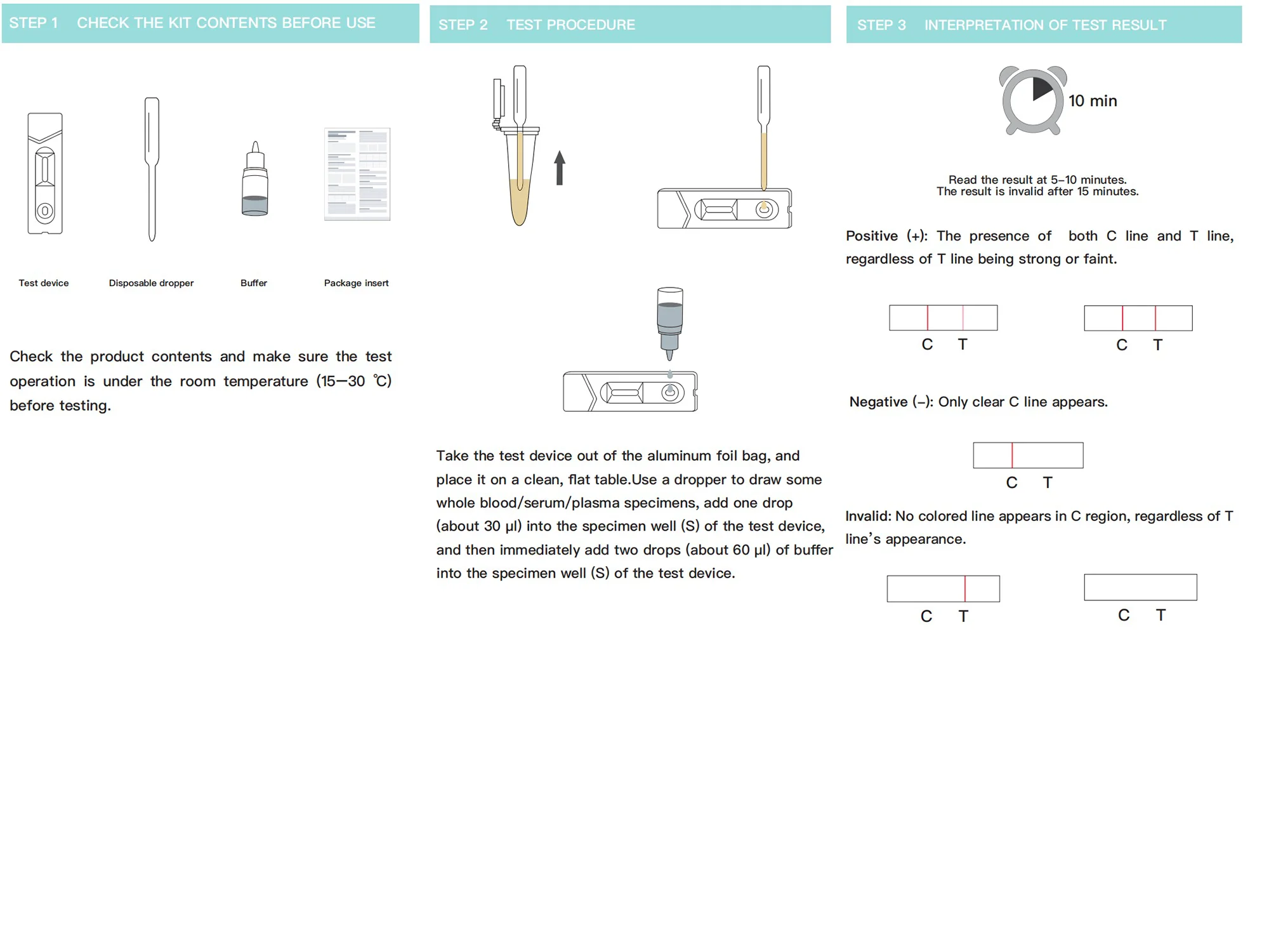 Veterinary Diagnostic Kit Pig Disease Swine Fever Virus African Swine ...