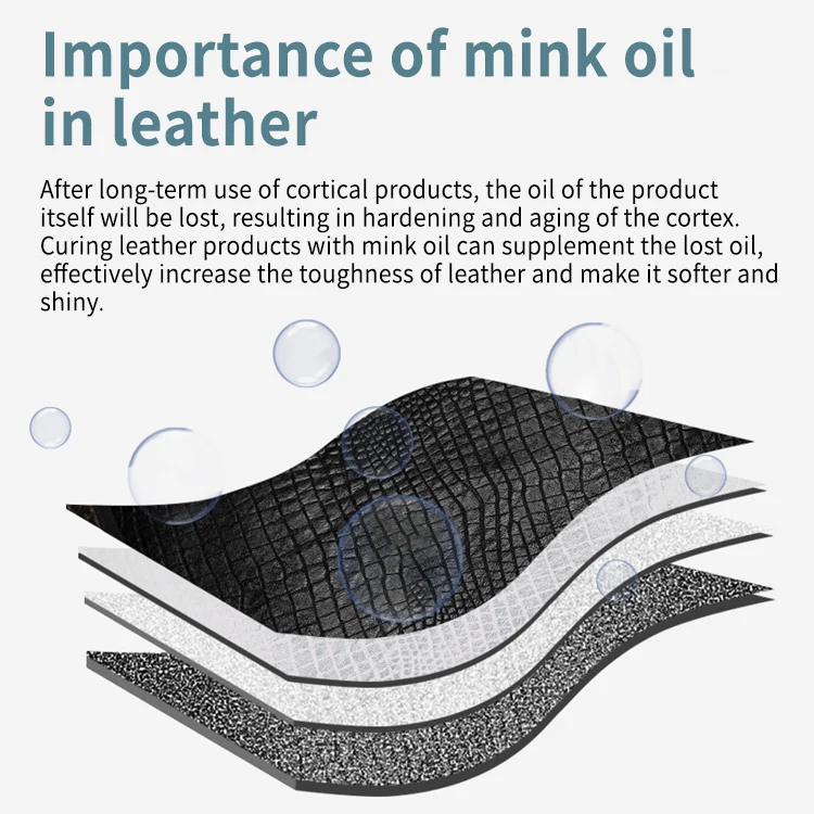 Mink Oil Leather Maintenance Ointment for Cow & Sheepskin - Eco