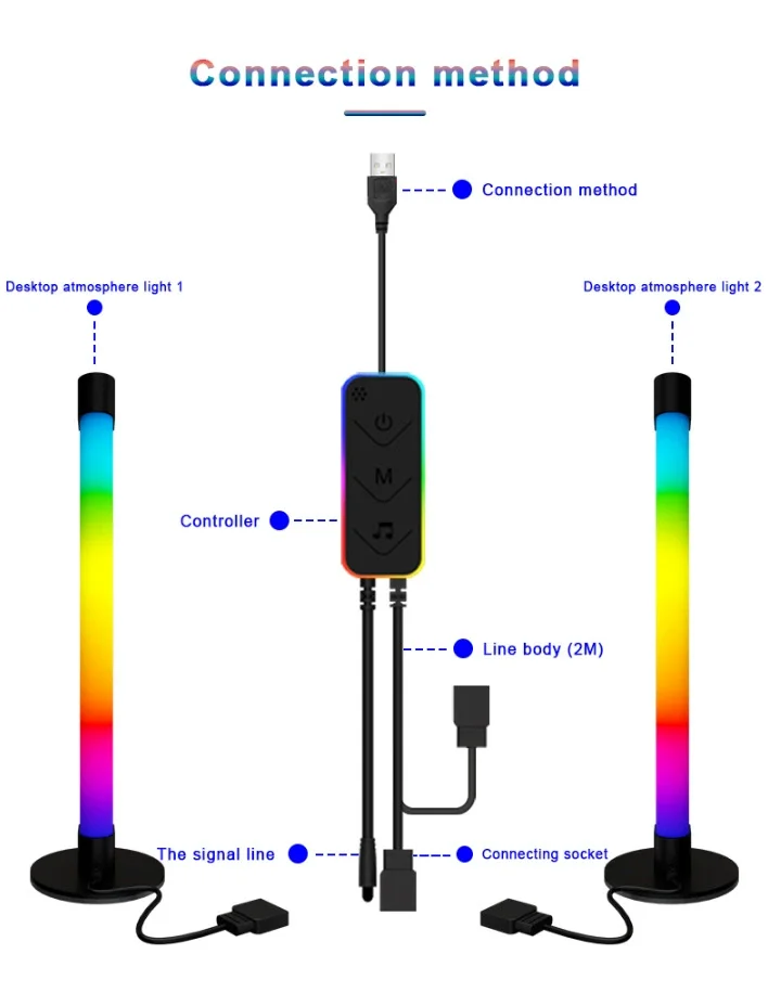 product usb 5v app  remote ctrl music sync desktop atmosphere rgb dreaming colorful mood light bar for bedroom study room living room-46