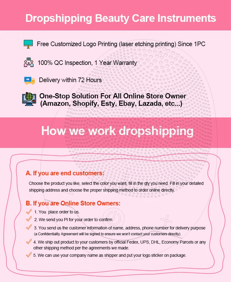 TL-806 Dropshipping.jpg
