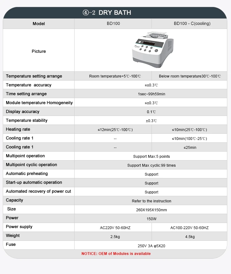 AKM Medical Laboratory Lab Test Equipment