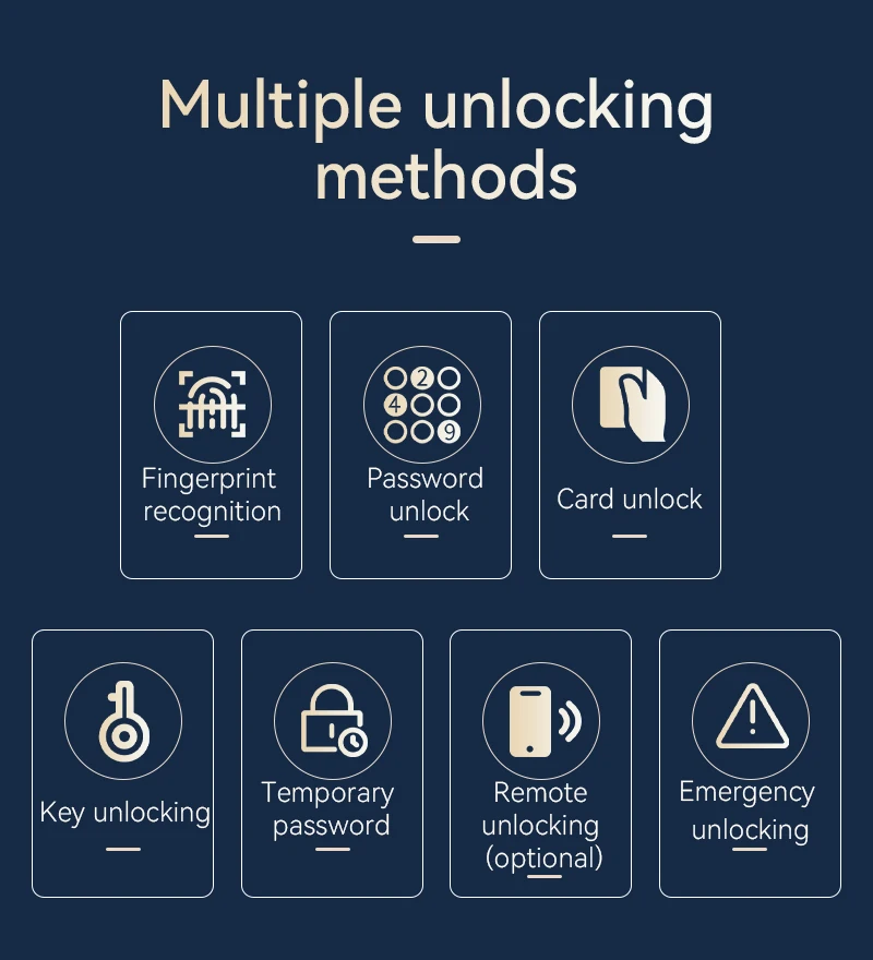 Qleung S851 Smart Door Lock Tuya Wifi Smart Remote Control Fingerprint Password Card Key for Hotels Apartments Offices 2