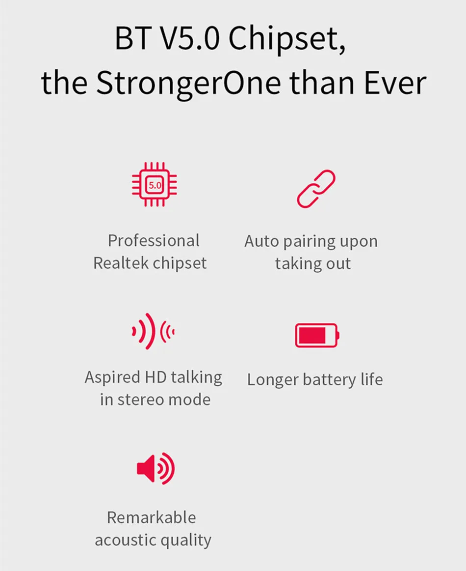 I7s Tws Earbuds Truely New Product Tws Earbuds Portable Earphone Stereo Earbuds I7s - ANKUX.COM