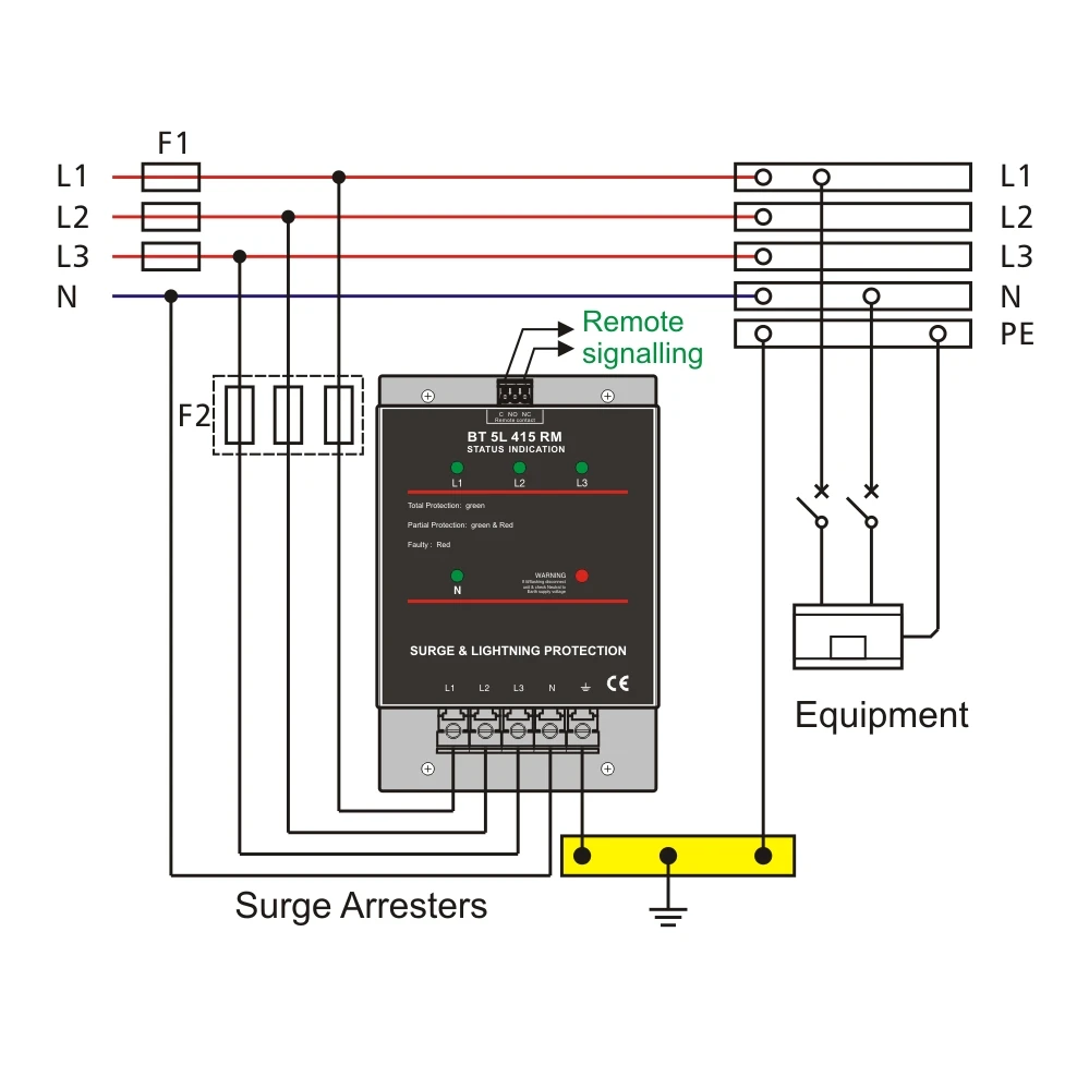 AC SPD 240V/415V T2+T3 Überspannungsableiter für 3-Phasen, Niederspannungs-Überspannungsschutzgerät