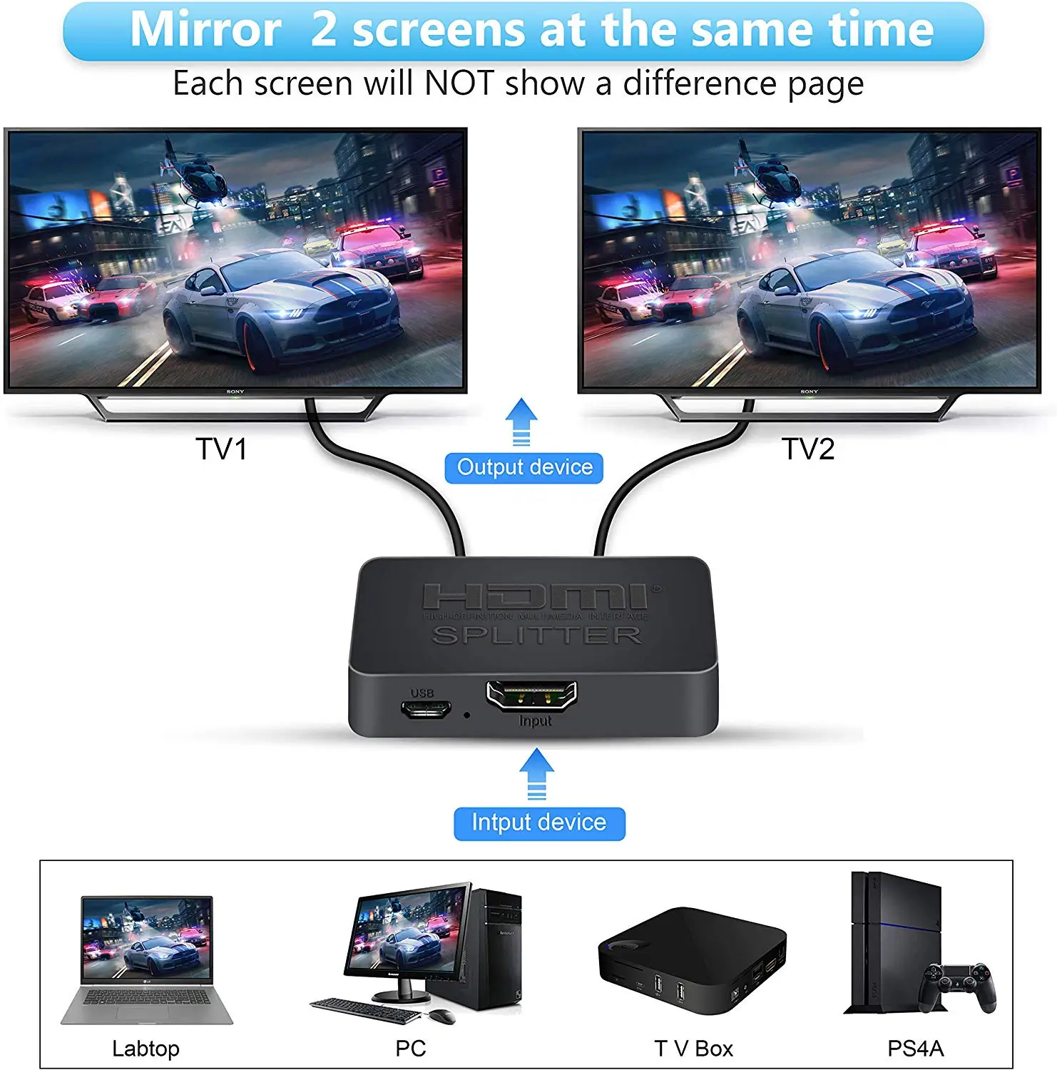 HDMI Splitter 2port - Dual Monitors Duplicate Mirror
