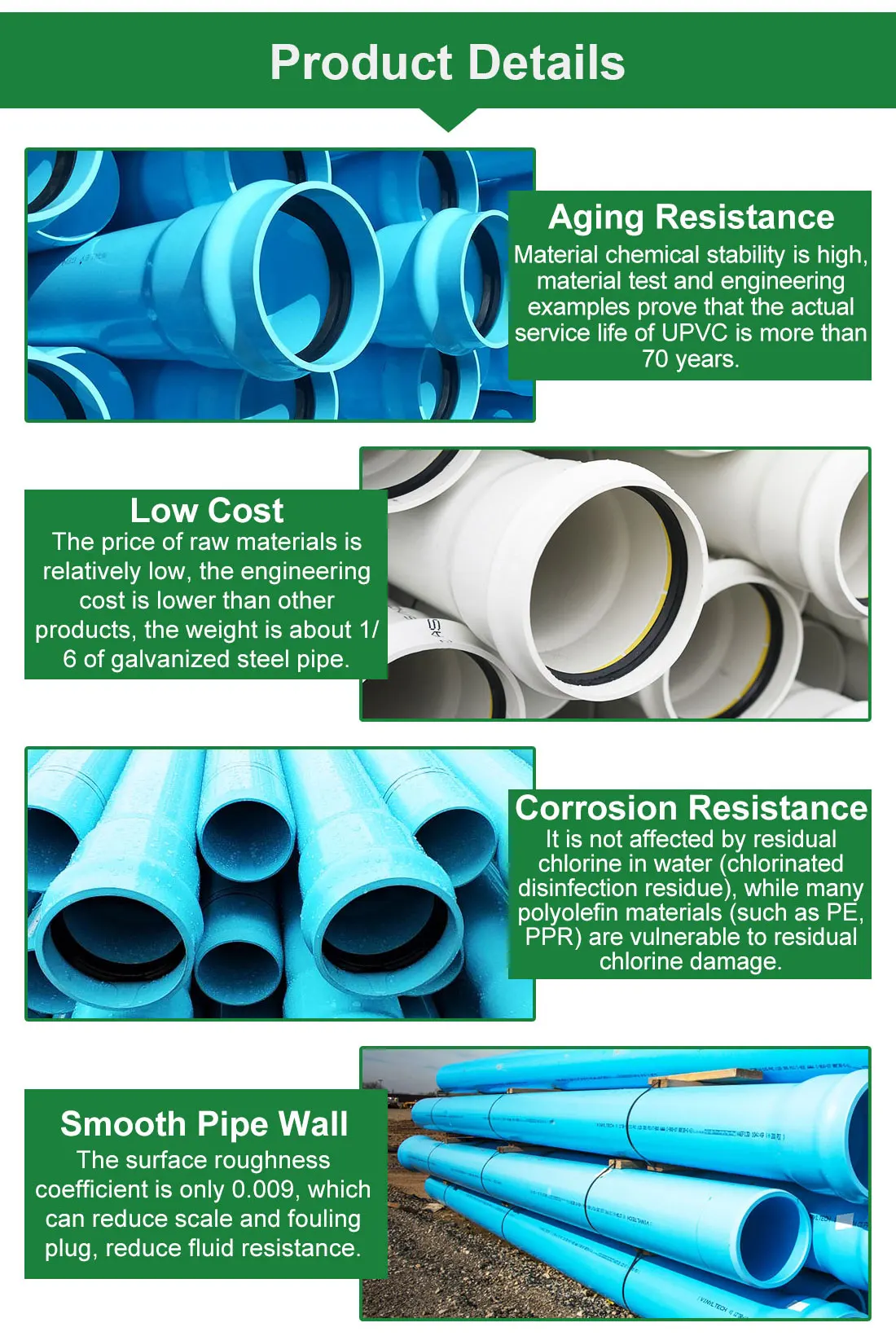 118mm 120mm 140mm 200 Mm 2 10 12 24 45 Inch Diameter Sdr11 16 Sdr 26