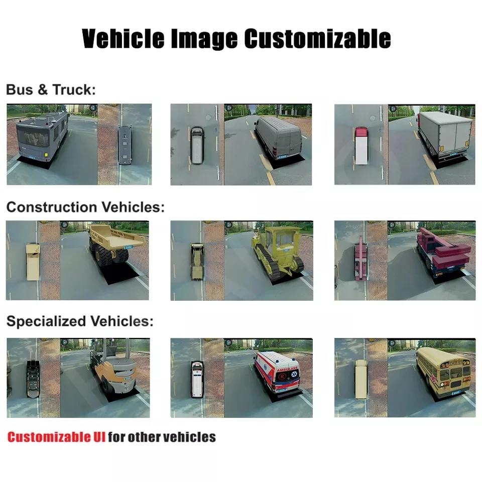 4 Channels 360 Degree Truck Camera System AHD IPS Monitor 360 Degree ...