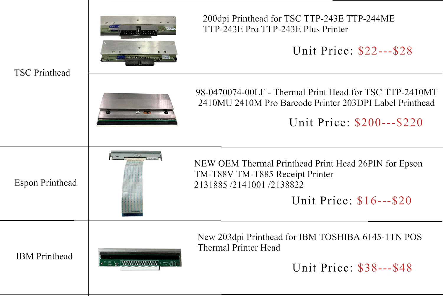 203dpi P1115690 Printhead for Zebra ZD220 ZD230 ZD888 Printers