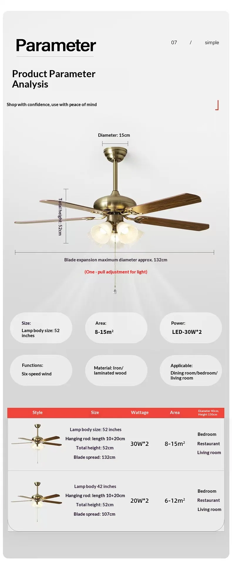 Specifications