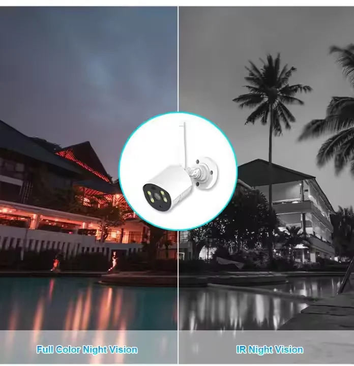 Full-color vs IR night vision Comparison between color night vision and infrared night vision.