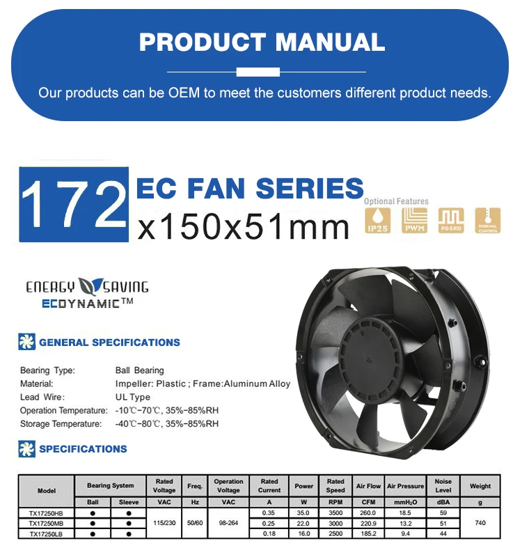 Axial Fan, 172mm, 6inch - detail 8