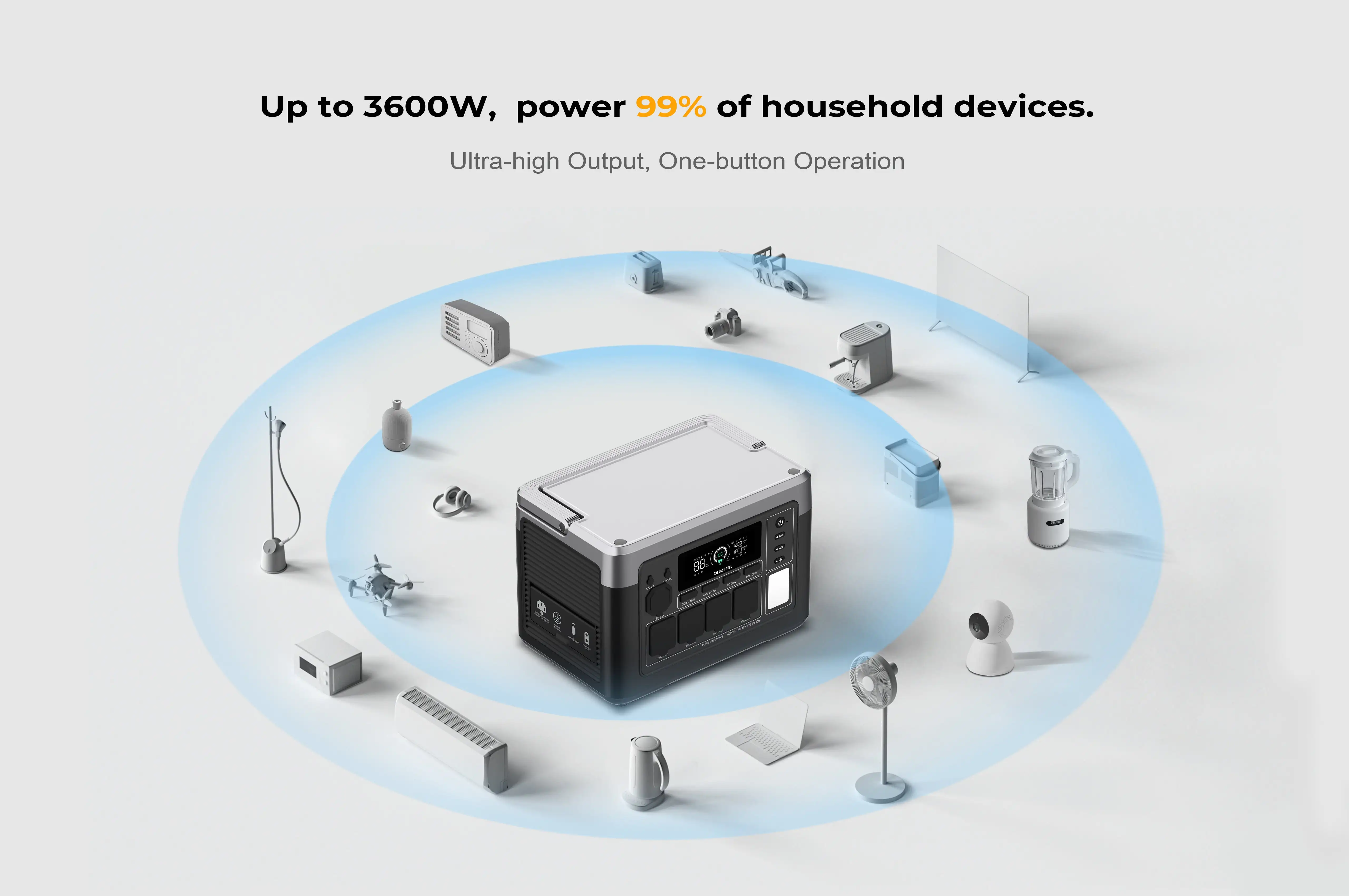 Зарядна станція Oukitel P1500E Plus 1800W 1536Wh