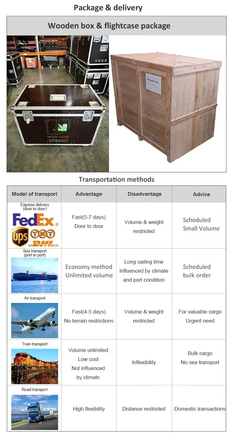 3D Naked Eye P8 Waterproof Thin LED Display Screen Fixed Installation Outdoor LED Sign Panel factory