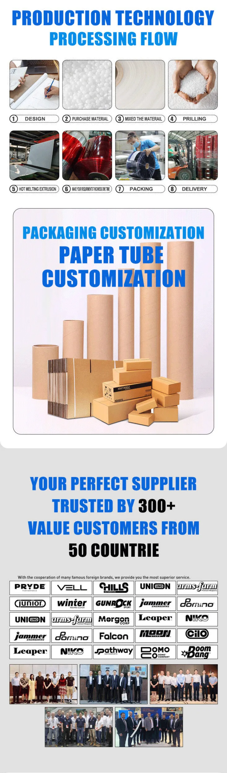 Pvc Strip Air Curtain, 1mm, 2mm, 3mm - detail 8