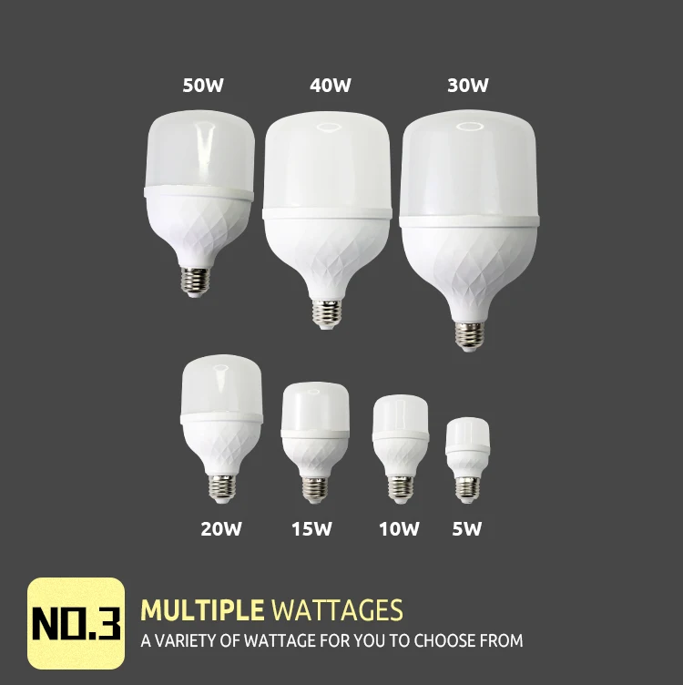 New product for led bulb 5w/10w/15w/20w/30w/40w/50w/60w