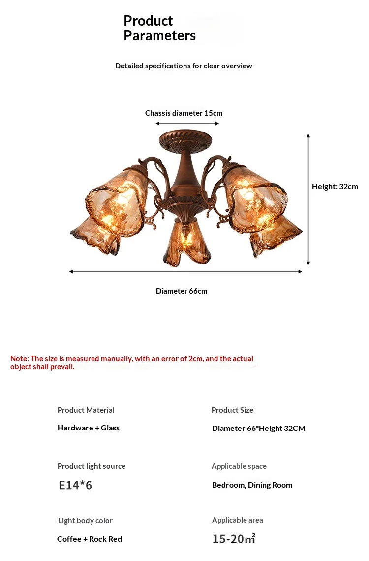 Specifications