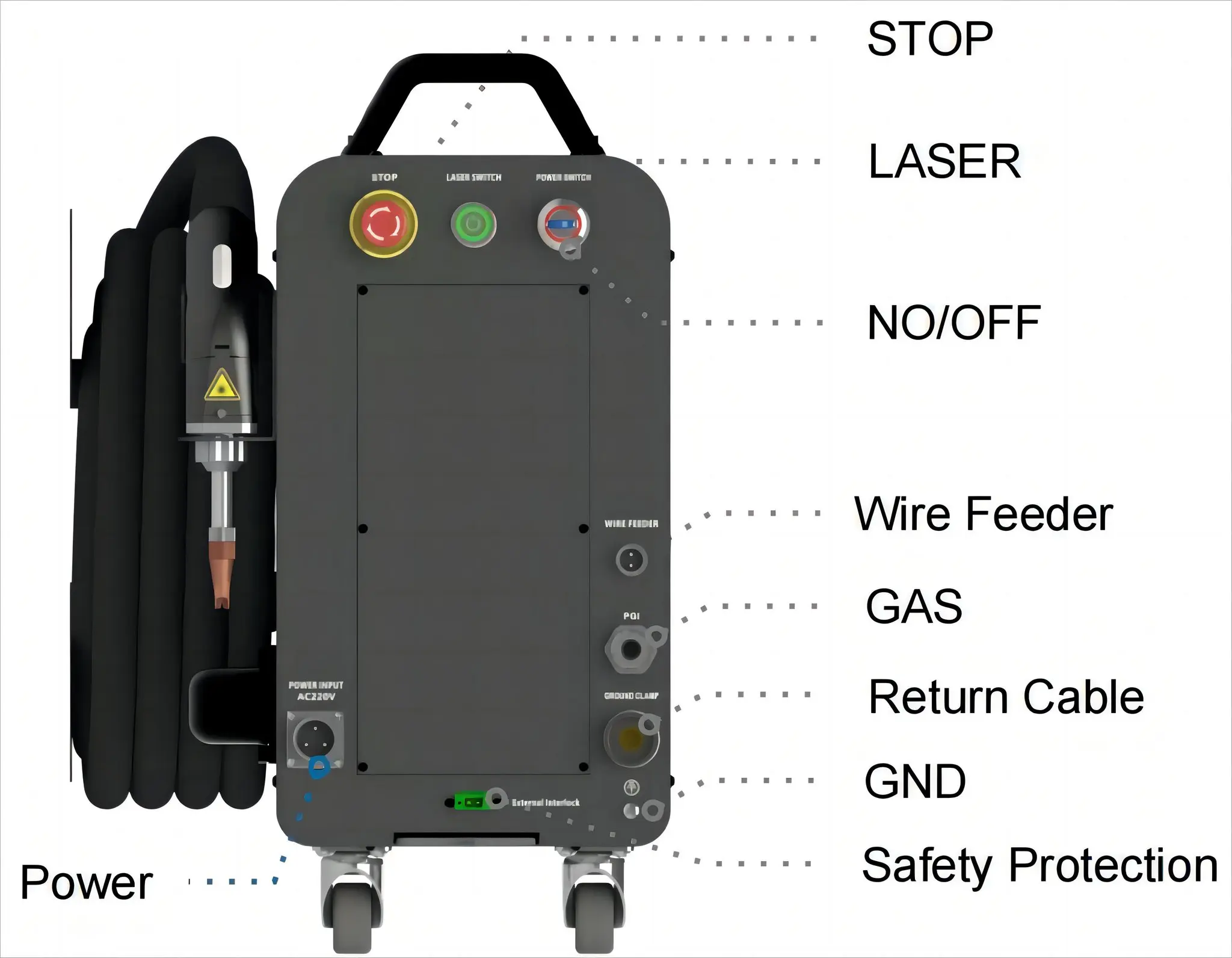 1500W 2000W 3000W Fiber Laser Welder Handheld Laser Welding Machine