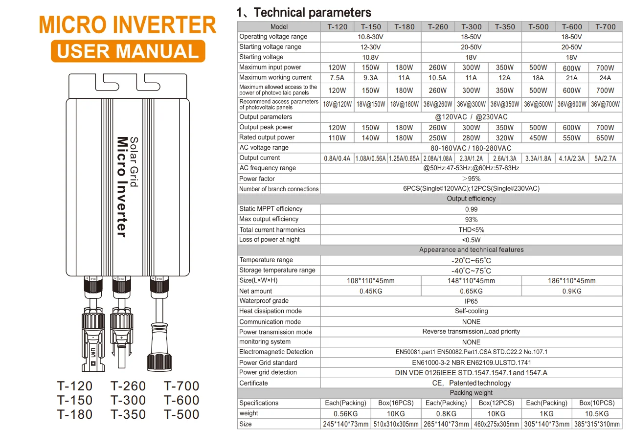 Mppt Solar Grid Tie Micro Inverter Home Solar Pv Grid System 500w/600w