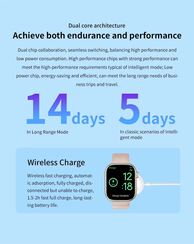 GS9 max Smart Bracelet NFC Waterproof Ip68 Sport Smart Watch