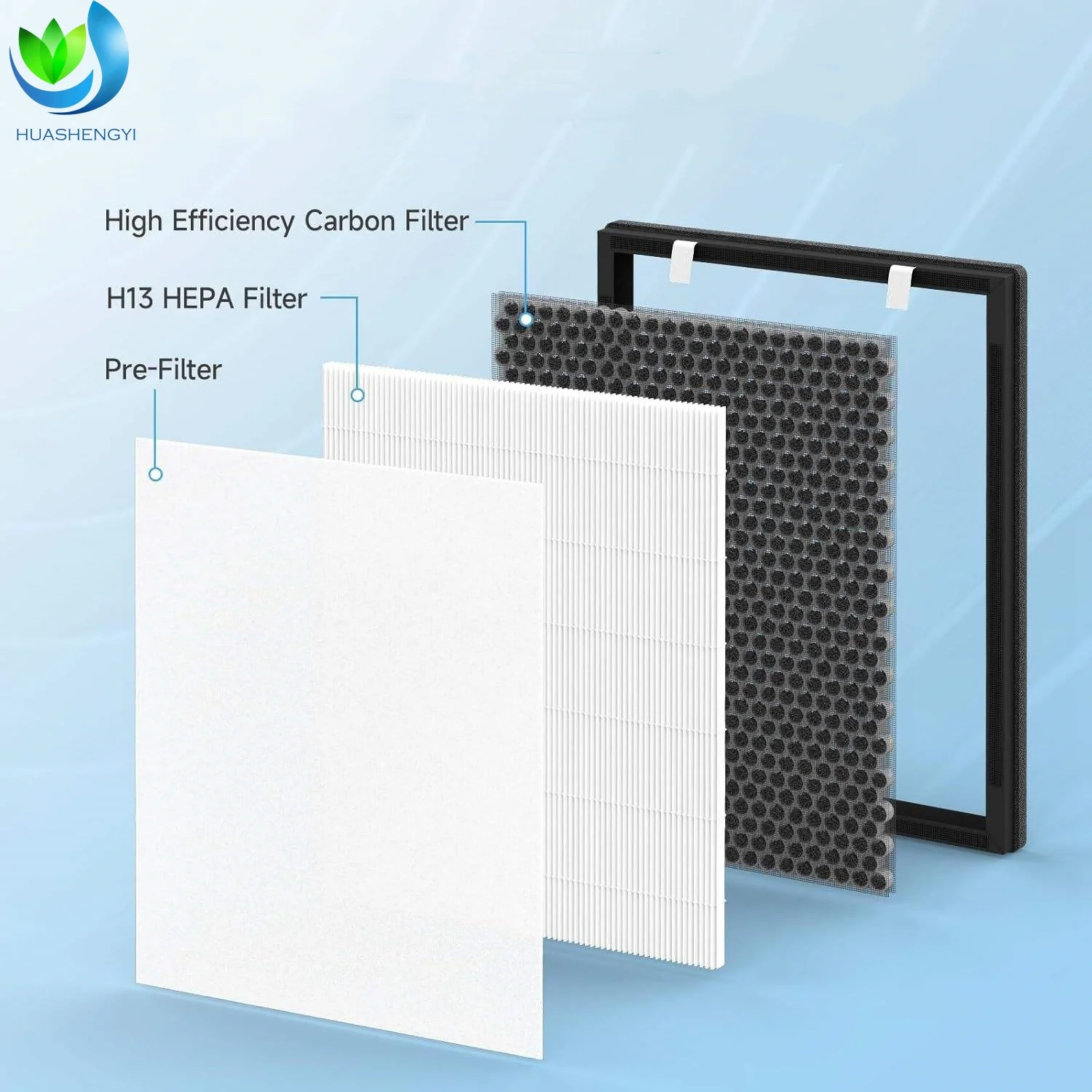 Walson Air Purifier Parts Hepa & Activated Carbon Combina True HEPA Filter Composite Panel Hepa Filter